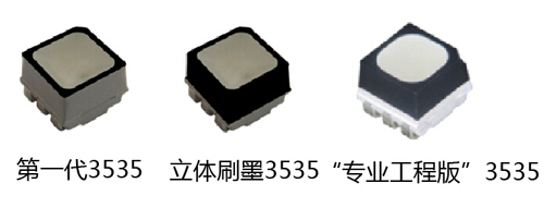 國星戶外全彩“專業(yè)工程版”3535驚艷登場(chǎng)，引領(lǐng)LED顯示技術(shù)新潮流